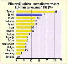 alvt.jpg (22837 bytes)